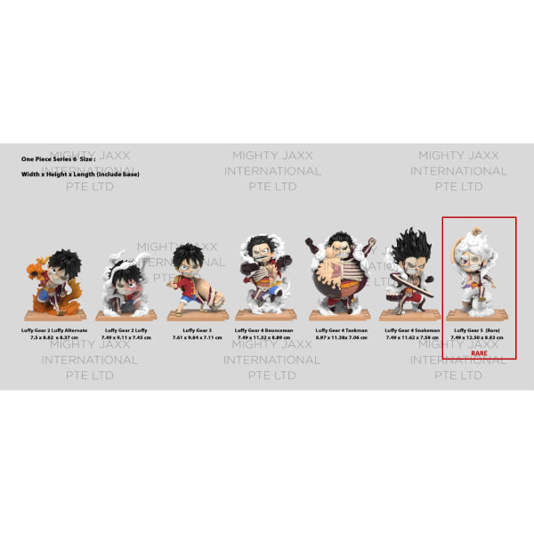 [半解剖系列]《海賊王》路飛 -全形態- (一盒6款)