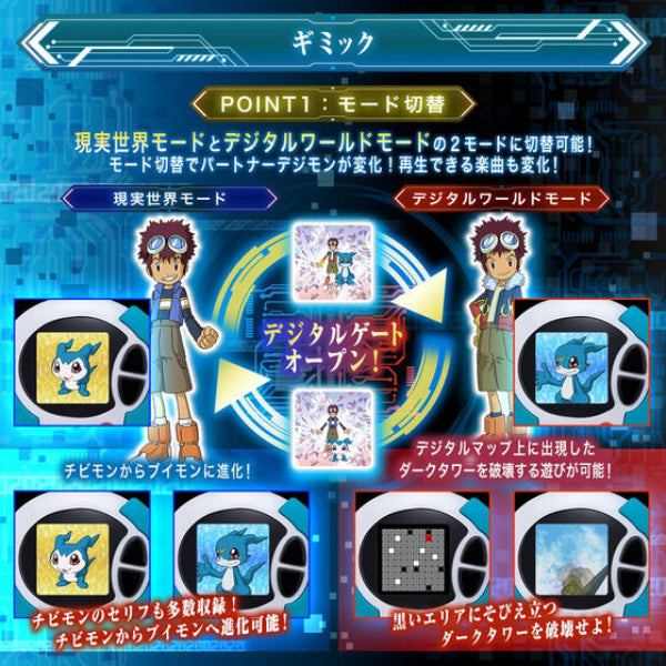 Super Complete Selection Animation D-3 暴龍機 本宮大輔 ver.