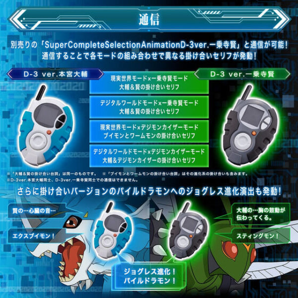 Super Complete Selection Animation D-3 暴龍機 本宮大輔 ver.