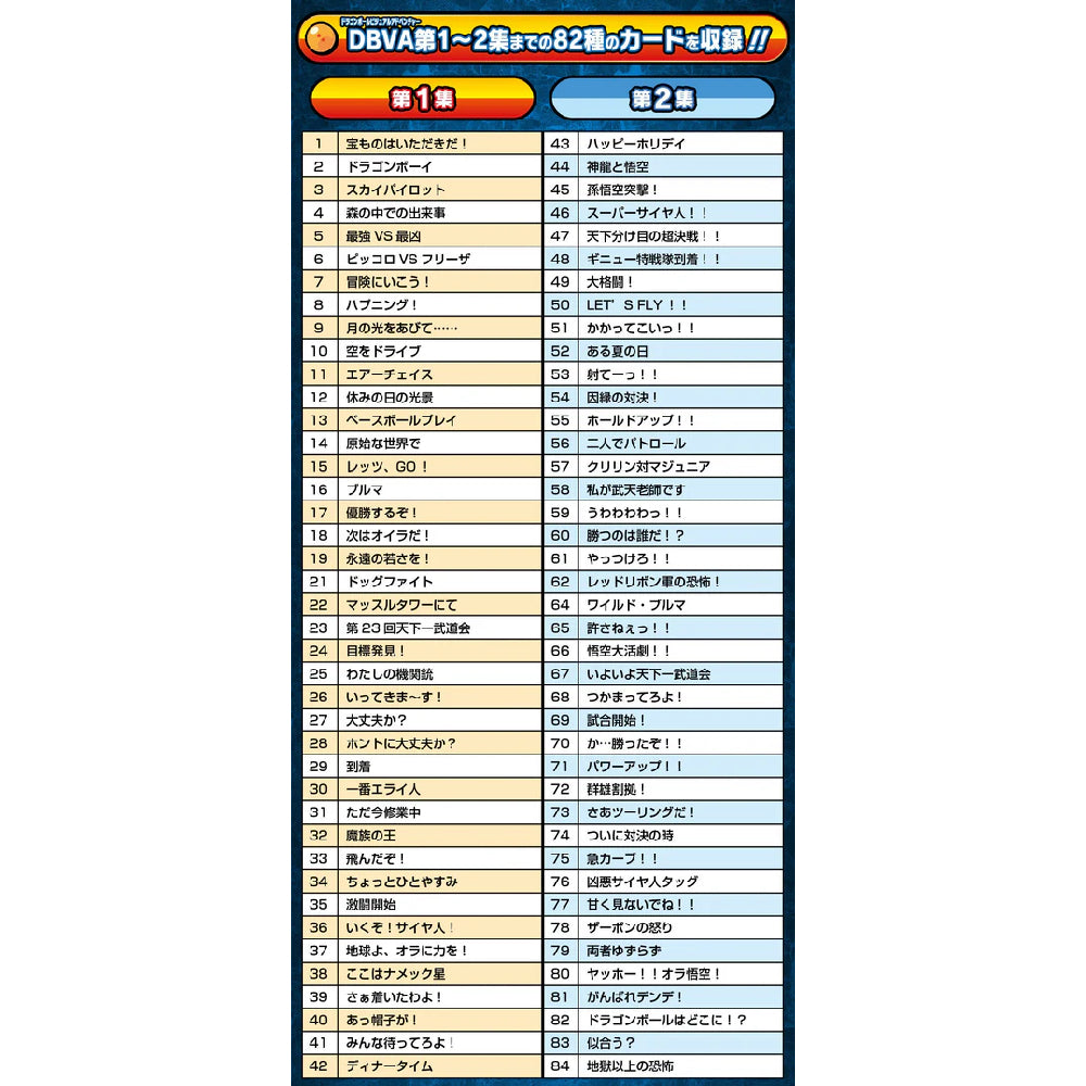 CARDDASS 龍珠風雲【豪華套裝】第一彈