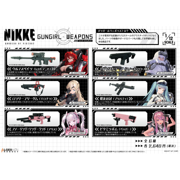 1/12《勝利女神 妮姬》Gungirl 組裝模型系列