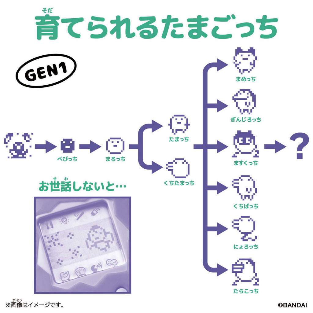 [ASIA] Original Tamagotchi 30週年 Tama太空