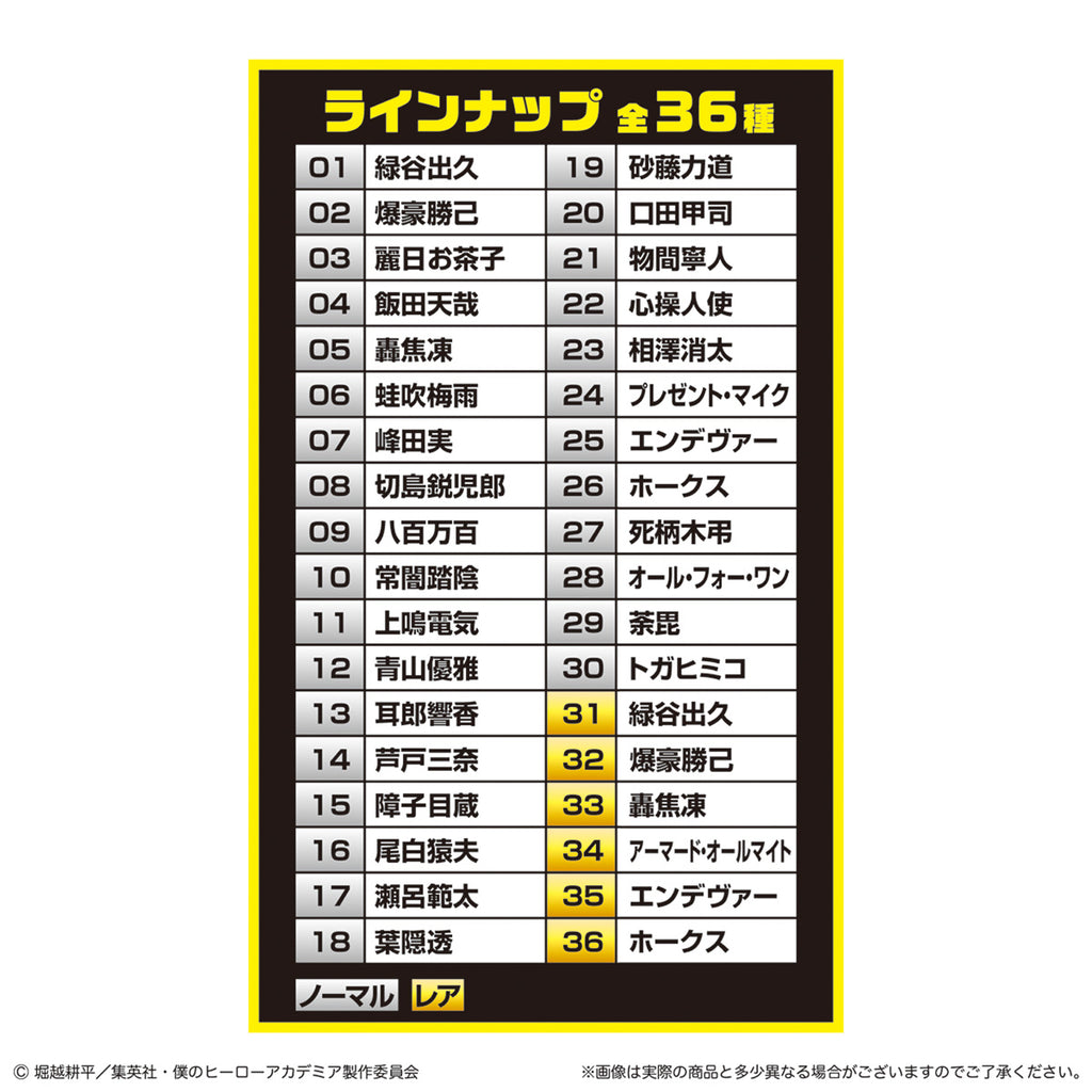 我的英雄學院威化卡第4彈 (1盒20包)
