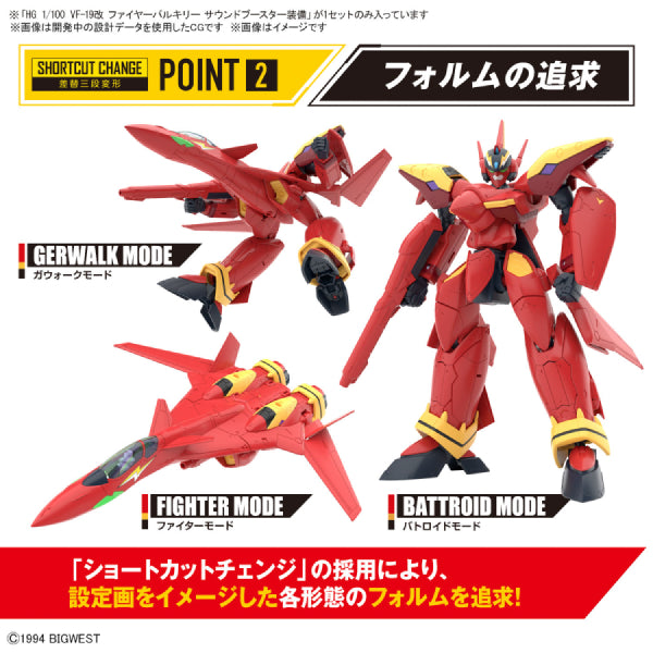 HG 1/100 《超時空要塞7》 (VF-19改 火焰女武神 及 聲響擴音器 / 專用水貼)