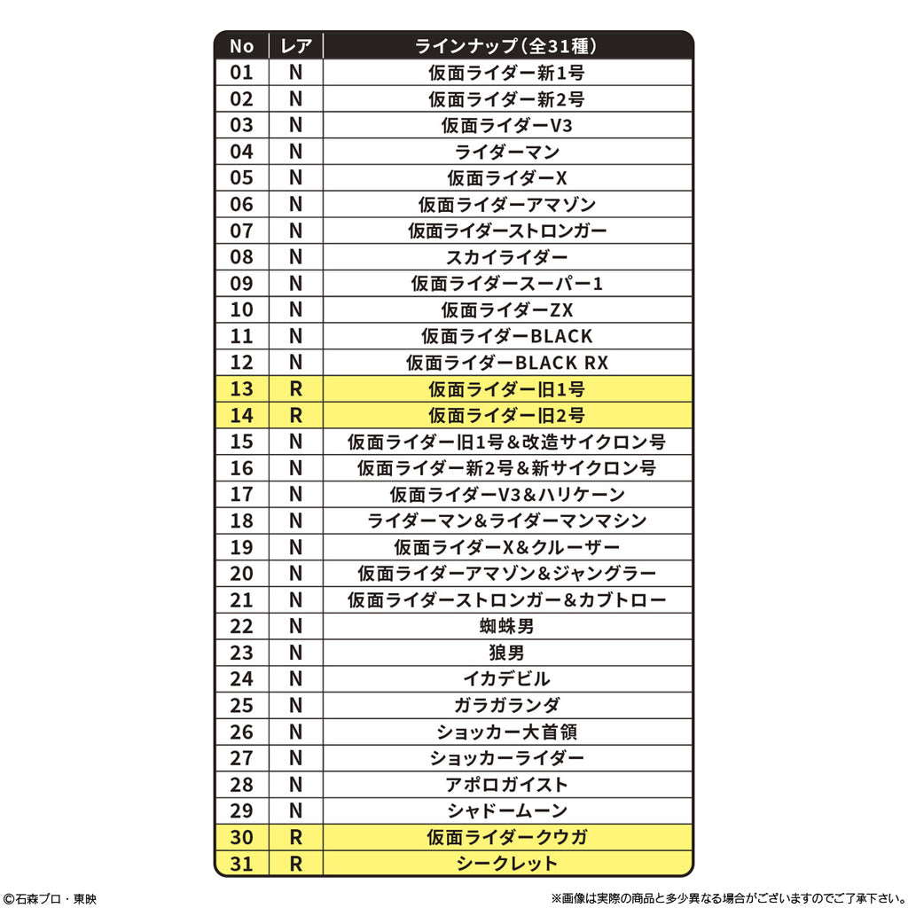 SD 幪面超人 貼紙 & 零食 (一盒10包)