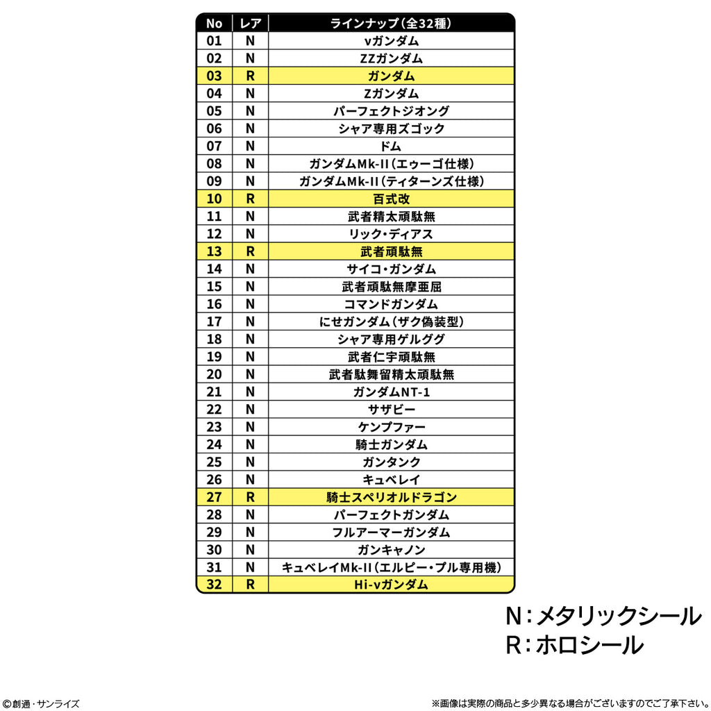 SD高達零食貼紙  (一盒10包)