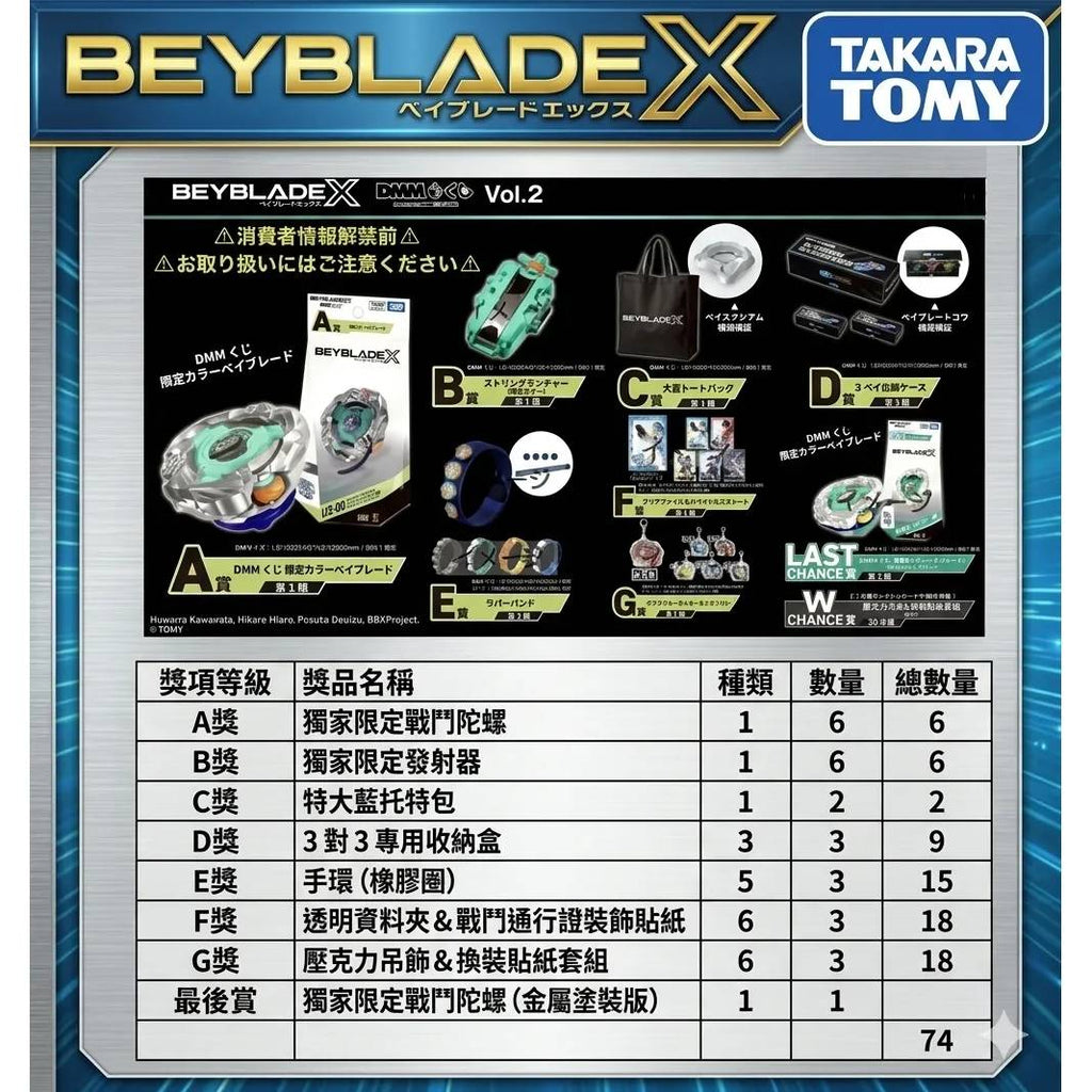 爆旋陀螺X DDM Kuji Vol2 一番賞