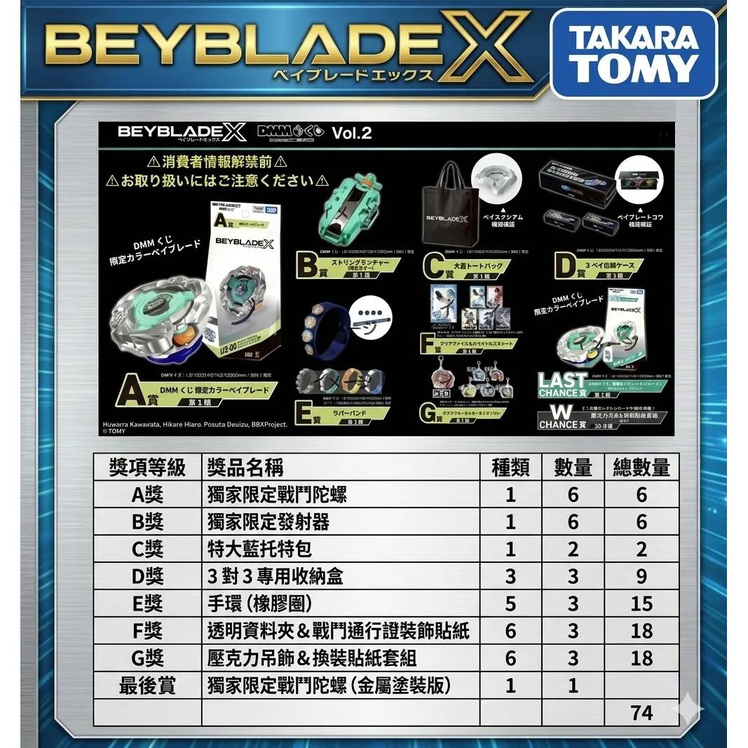 爆旋陀螺X DDM Kuji Vol2 一番賞