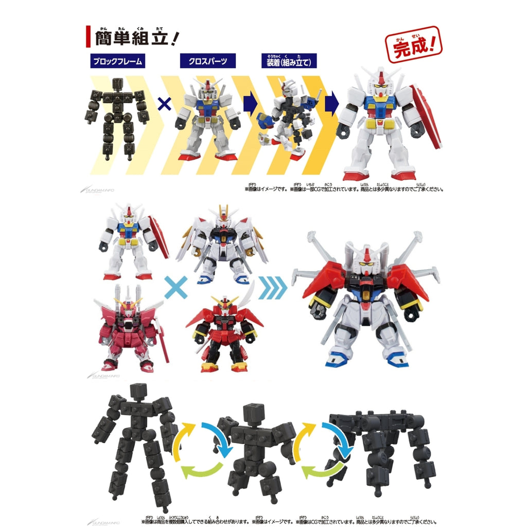 [BlockCross] 突擊自由高達極