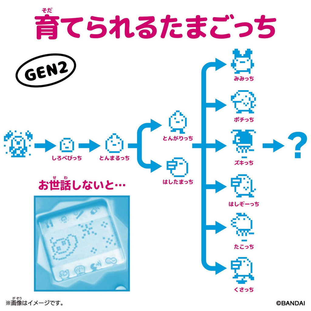 [Bandai]《他媽哥池》Original Tamagotchi 吊飾公仔套裝 -Mimitchi-