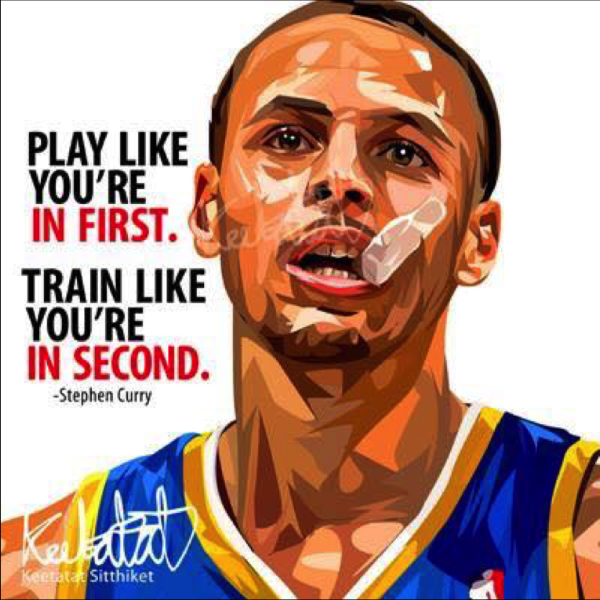 Drawing (Stephen Curry Play Like)