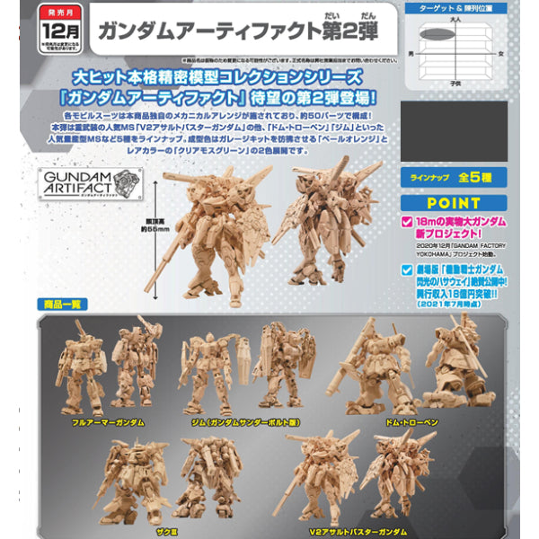 高達 ARTIFACT系列 第2彈 (一套5款)