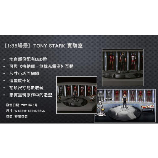 1:35 場景 TONY STARK 實驗室