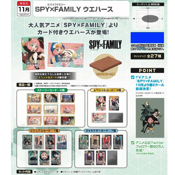 《SPY×FAMILY間諜家家酒》威化卡 (一盒20包)