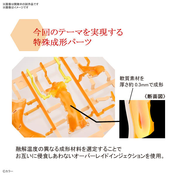 Figure-rise LABO 式波·明日香·蘭格雷