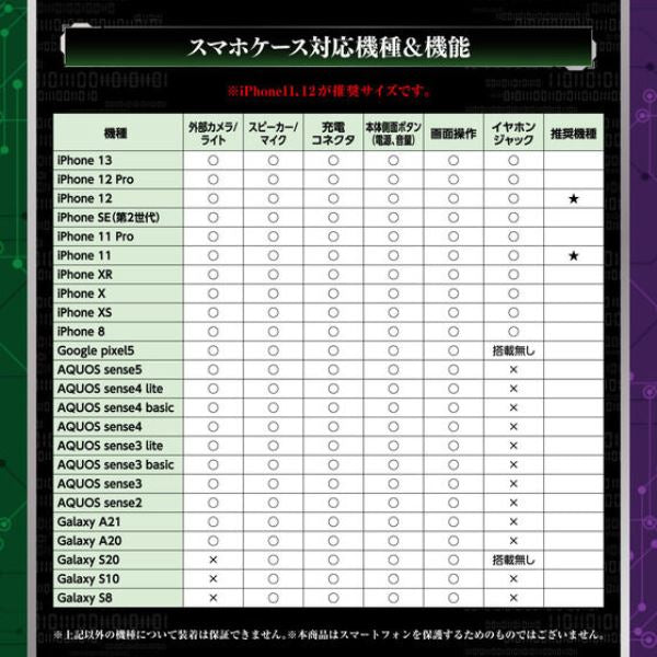幪面超人 W 變身可動手機殼
